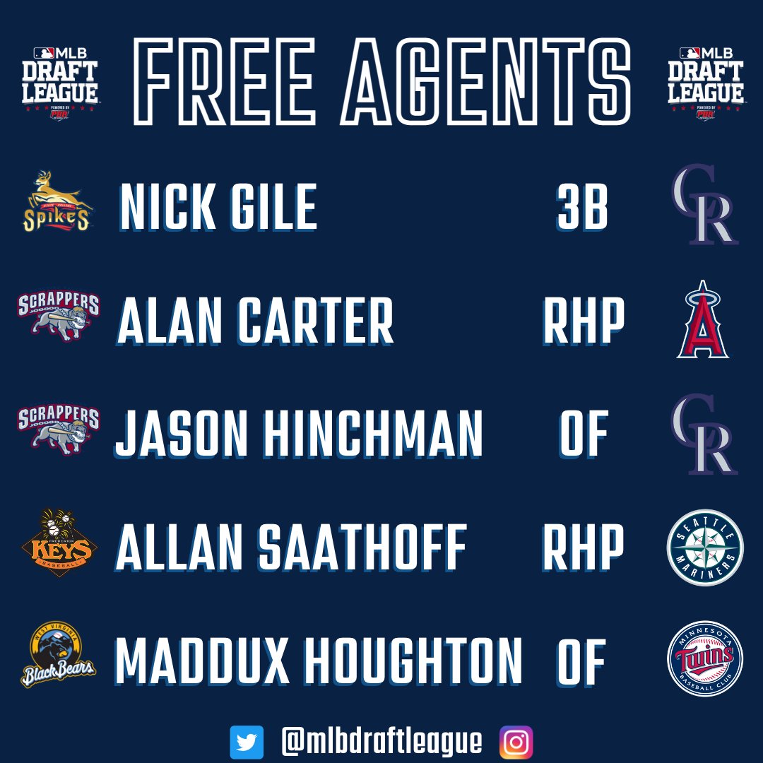 Congratulations to our 2022 #MLBDraftLeague players who recently signed with a Major League team! 3B @N_Gile (SC ➡️ COL) RHP @alanzcarter (MV ➡️ LAA) OF @Mr_Moonshot_ (MV ➡️ COL) RHP @Allan_Saathoff (FRE ➡️ SEA) OF @MadduxHoughton (WV ➡️ MIN) Tracker: bit.ly/3zkHnyB