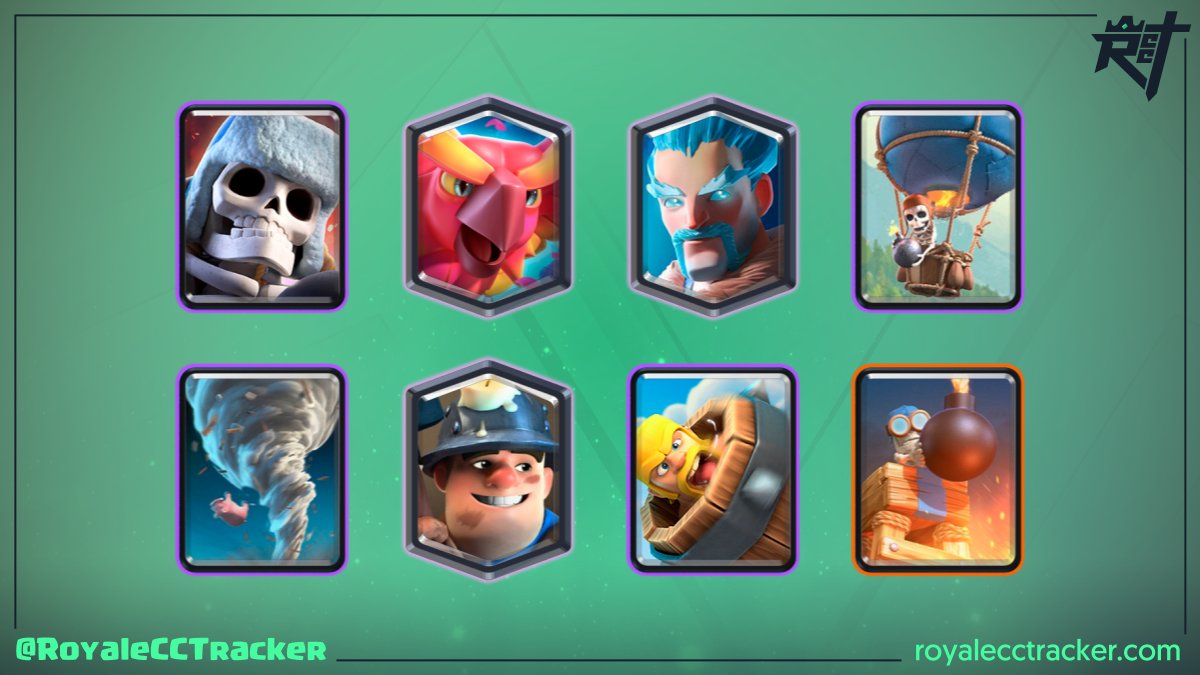 .<a href="/DeuzFenix/">T3R DeuzFenix</a> (FS I Deuz♥️Val) ganó un desafío clásico a las 16:19 GMT del día jueves, 09 de febrero de 2023, y lleva un total de 4 desafíos clásicos #ClashRoyale

Mazo: link.clashroyale.com/deck/es?deck=2…