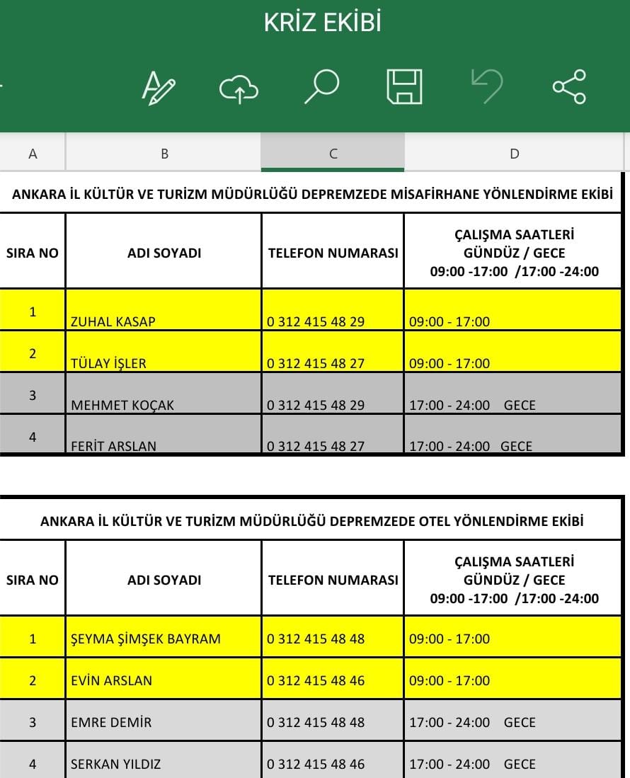 Ankara'da kalabileceğiniz yerler teyitli güncel