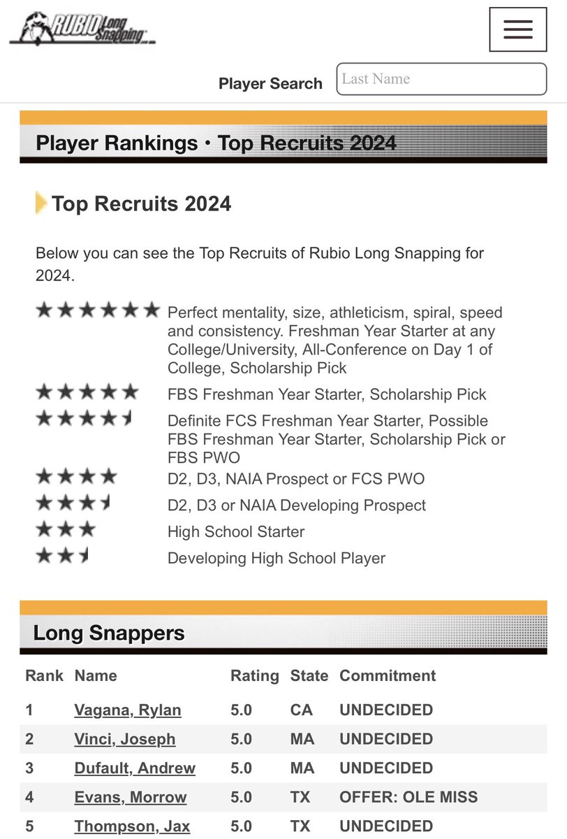 MDFootball's tweet photo. Well done @RylanVagana named the #1 Top Recruit in the Nation for Long Snappers - Class of 2024. Monarch Nation is proud of youβΌοΈπ
\|/
#3Striper #WeAreMD #longsnapper #1inthenation https://t.co/2puJx6NMnb