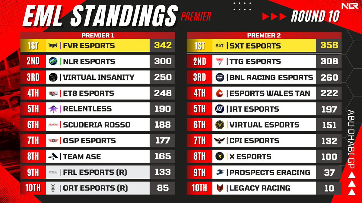 Relentless tweet media