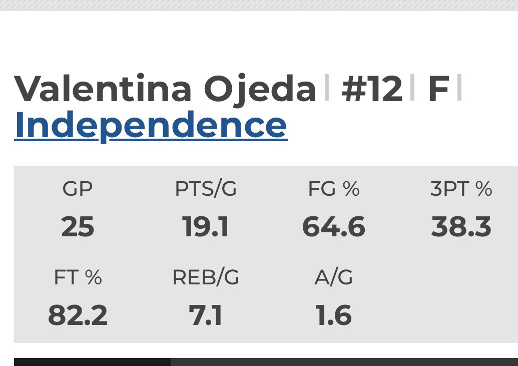 Coach Beckmann (@coach_beckmann) on Twitter photo 