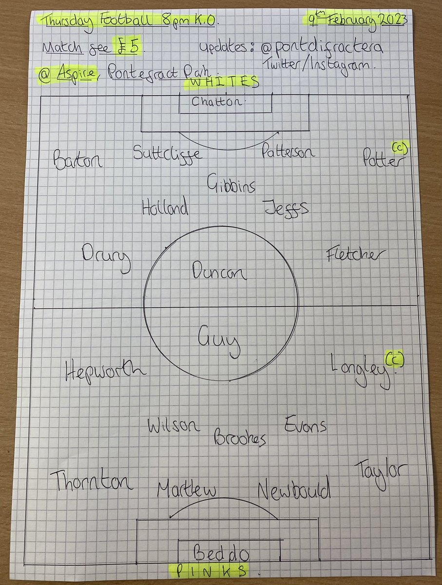 pontdifractera's tweet photo. Latest team news and we can confirm
Johnson in ✅ for Brookes ❌
Harling in ✅ for Holland ❌

Whites skipper Tom Potter commented  “Can I just take a minute of your time to say what an hour it is to finally captain the whites this evening” it’s set to be a fantastic hour indeed https://t.co/1k1QZpZQ1H