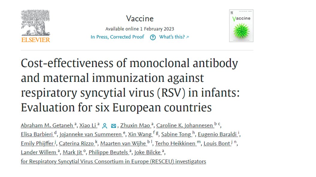 📣 New @RESCEU #paper on #RSV monoclonal antibody and maternal immunization in 6 European countries suggests seasonal programme with or without catch-up could be cost-effective or even cost-saving. 

@Promise_IMI @IHIEurope 

👇Follow the 🧵 #Thread for key results:
1/6