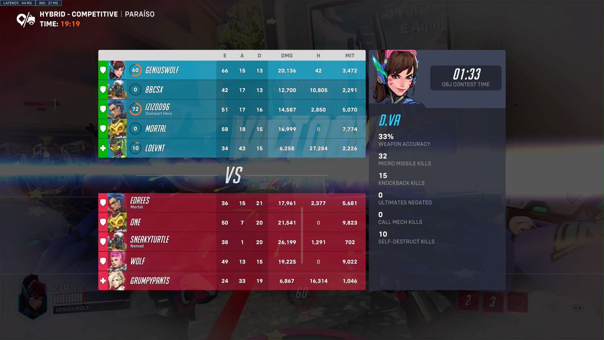 #PS5Share, #Overwatch2