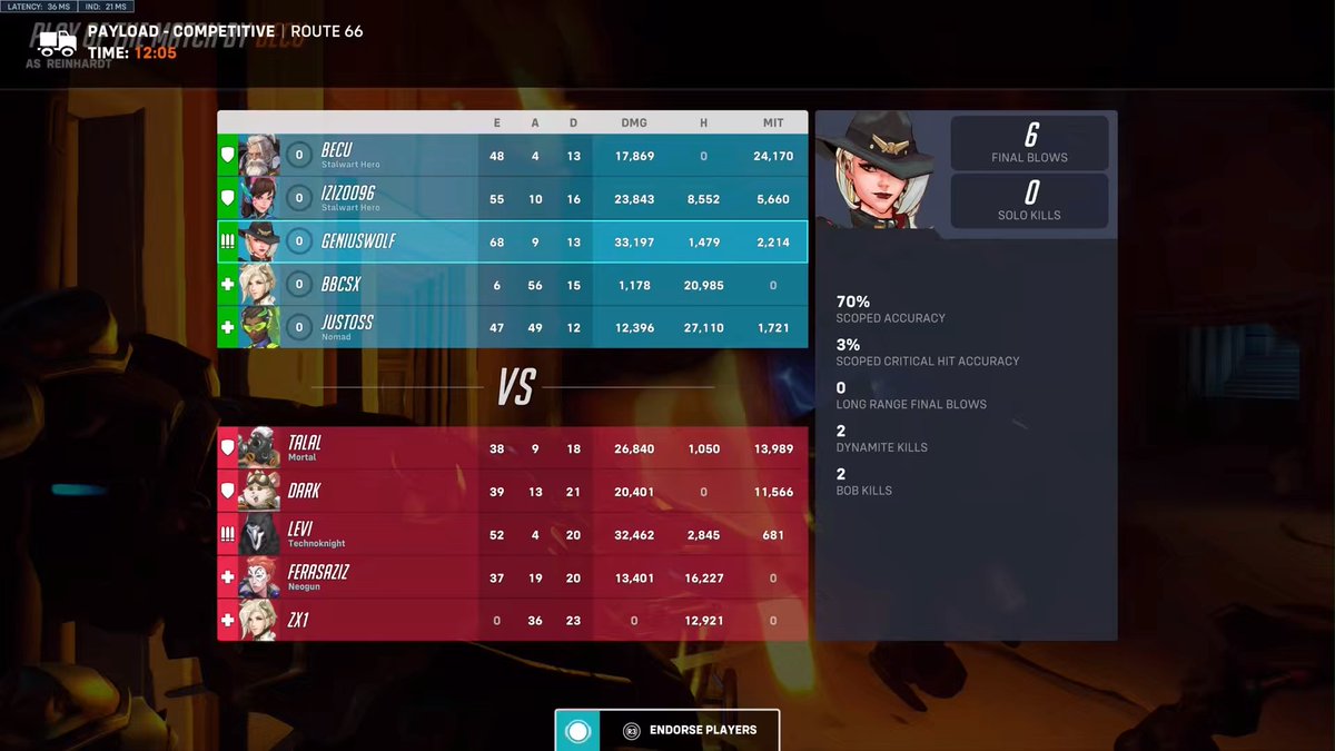 #PS5Share, #Overwatch2