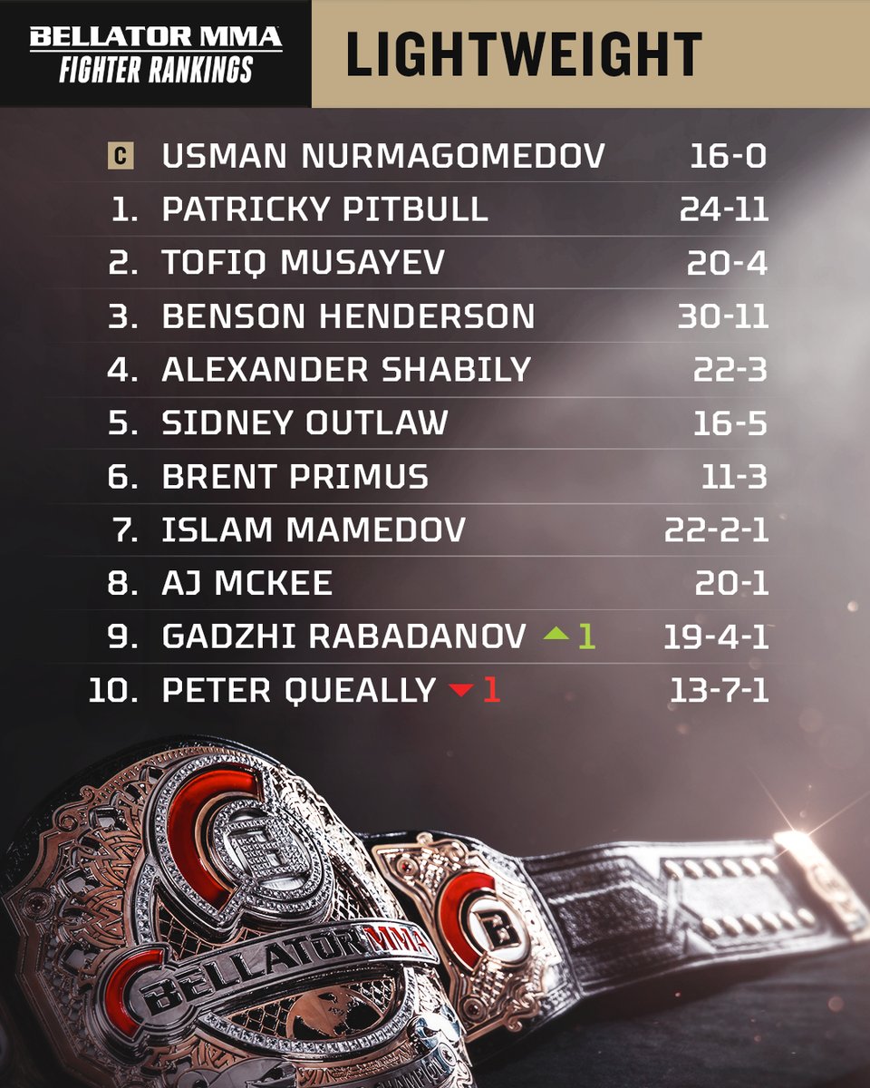 BellatorMMA's tweet image. 