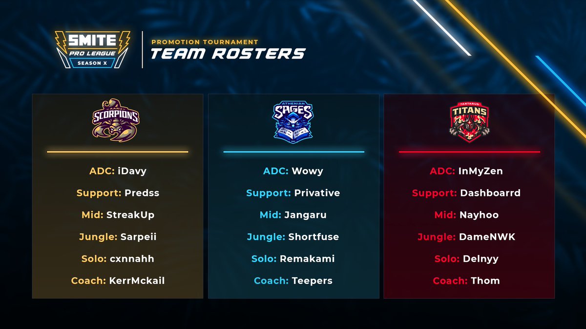 Smite2Esports's tweet image. Roster applications were so stacked this year that we're EXPANDING our promotion tournament to accommodate them all! 

⚡ 10 teams
⚡ 5 days
⚡ 2 SPLX spots up for grabs

Here are your rosters for the tournament. Hit up our blog for more details! 

📖 smiteproleague.com/news/spl-seaso…