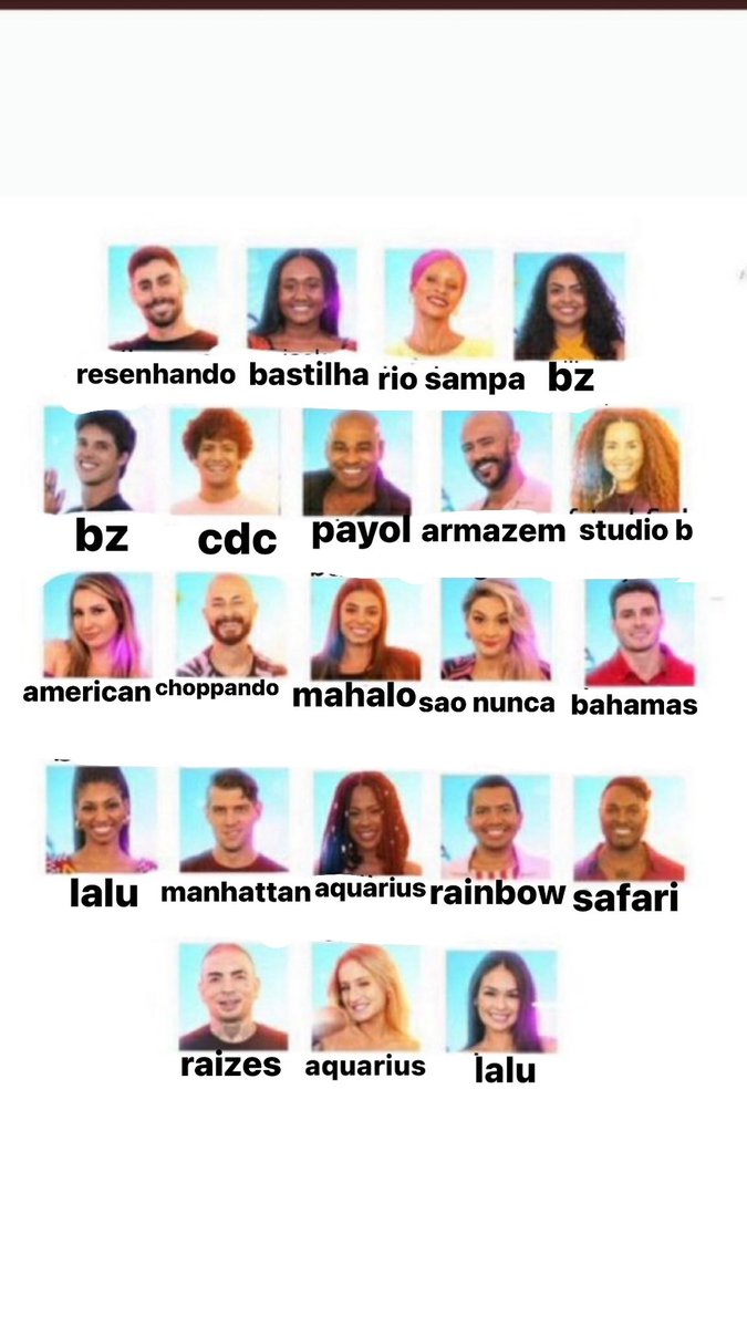 caosinstavel's tweet photo. participantes do bbb23 e lugares q eles frequentariam se fossem de nova iguaçu rj segundo minha opiniao e dos meus amigos https://t.co/e3psSnqqYr