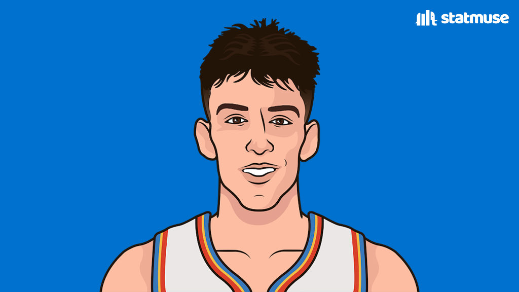 StatMuse on Twitter "OKC now have 34 picks in the next 7 drafts. 15