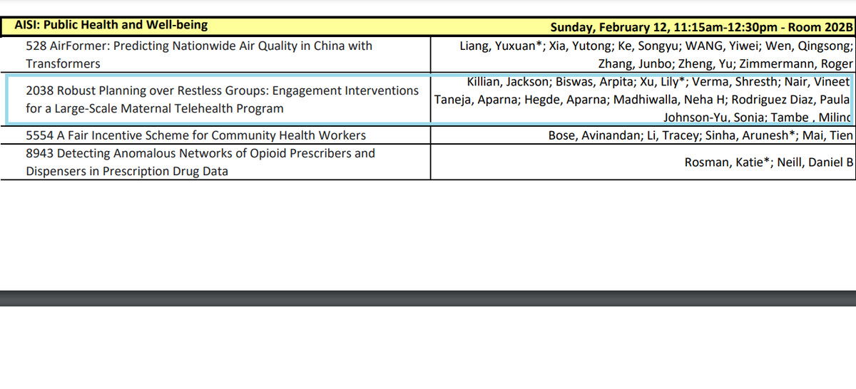 arpitabiswas777's tweet photo. 📢If you are attending #AAAI23 @RealAAAI, check out our work on "Robust Planning over Restless Groups" on February 12 session 11:15am - 12:30 pm (Room 202B). #AIforHealth #MaternalCare #ARMMAN #Google @GoogleAI @armmanindia @HCRCS #publichealth #AI https://t.co/Z4PNekk30x