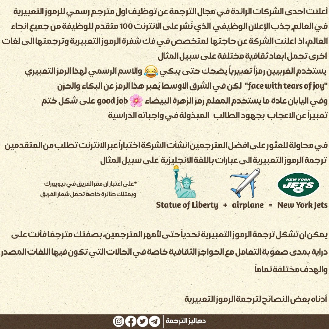 trvestibules's tweet photo. الرموز التعبيرية تتحدى أمهر المترجمين🌐

#المترجم_في_خدمة_المترجم 
#ترجم_بفن_وثقة https://t.co/wHqcC7kCHA