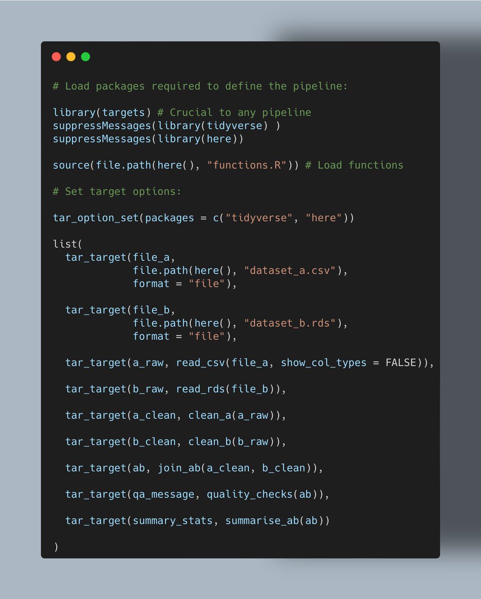Thread by @neilgcurrie on Thread Reader App – Thread Reader App