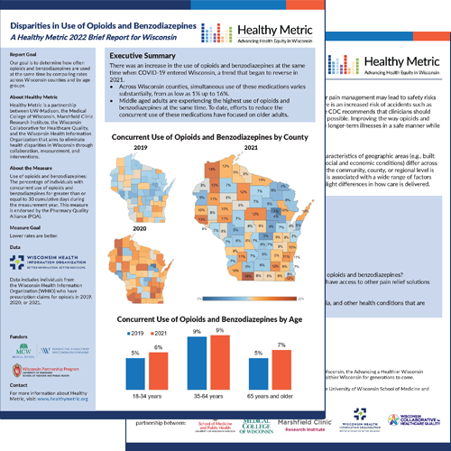 Healthy Metric tweet media