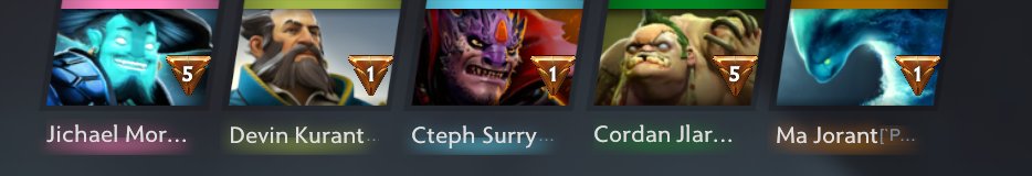 NBA 2050 Western all star team