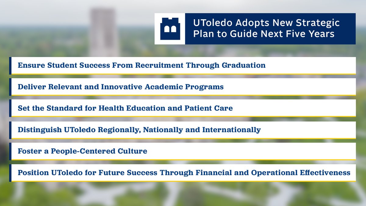 A new strategic plan will guide The University of Toledo’s trajectory for the next five years toward enhanced student success, academic excellence, healthcare quality and engagement. 

📊 myut.link/3xz