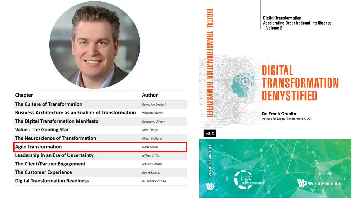 Institute for Digital Transformation tweet media