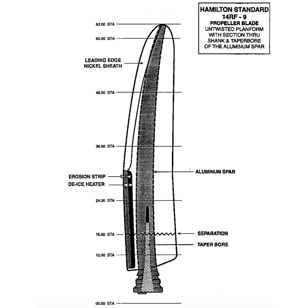 BlackBoxDown tweet media