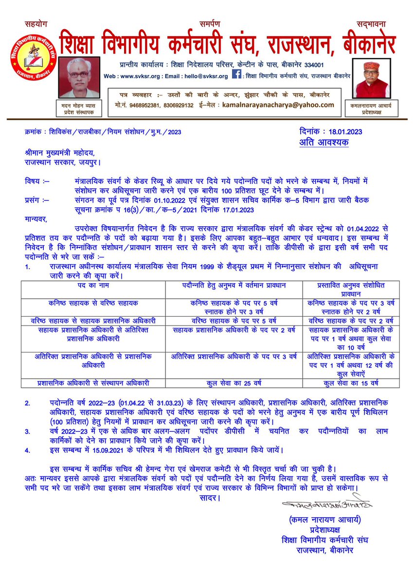 अखिल राजस्थान बाबू एकता मंच एवं शिक्षा विभागीय कर्मचारी संघ राजस्थान-बीकानेर द्वारा दिए गए उक्त दोनों मांग पत्रों एवं बीकानेर से जयपुर पैदल मार्च आंदोलन का सुखद परिणाम कल दिनांक 10/2/2023 के बजट में प्राप्त होगा यह विश्वास मैं अपने अनुभव के आधार पर कर रहा हूं।
मदनमोहन व्यास