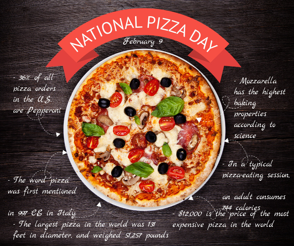 Pizza is my love language! What is your favorite topping combination? 🍕 #NationalPizzaDay #pizzalover #azizameraj #pizzatime #pizzaday #pizzafacts #funfacts