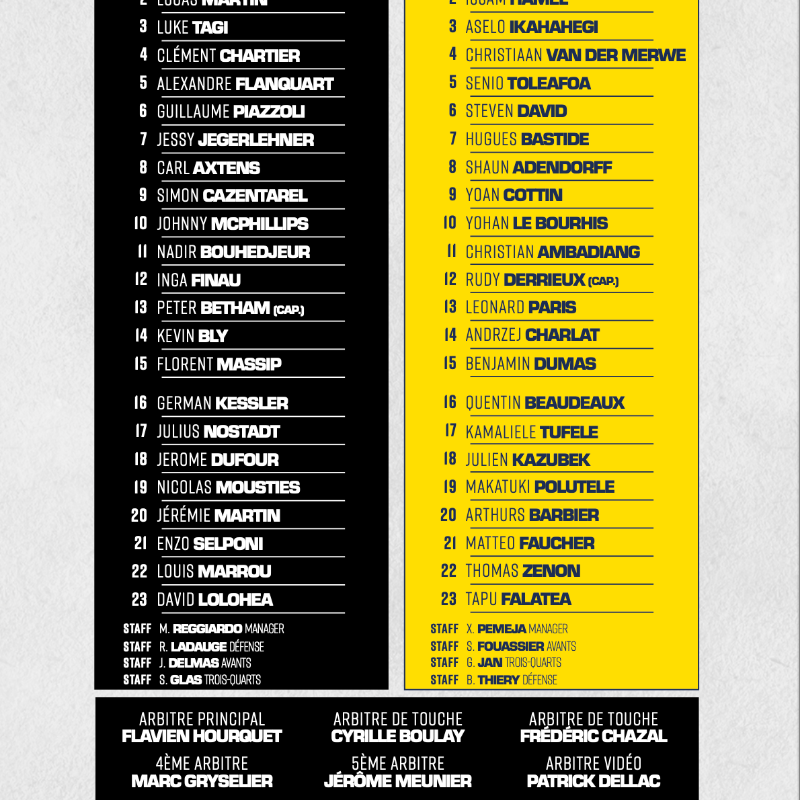 ProvenceRugby's tweet photo. 🗞️#RuckMagazine, chaque veille de match à domicile, c’est 𝟯𝟲 𝗽𝗮𝗴𝗲𝘀 pour tout savoir sur la rencontre… 

Des stats aux foodtrucks en passant par les compos d’équipes ou des interviews ! 📰 

#ProD2 #PRUSON