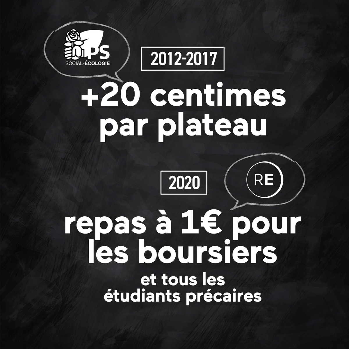 Renaissance on Twitter " 💟🍽️ Le repas à un euro, c