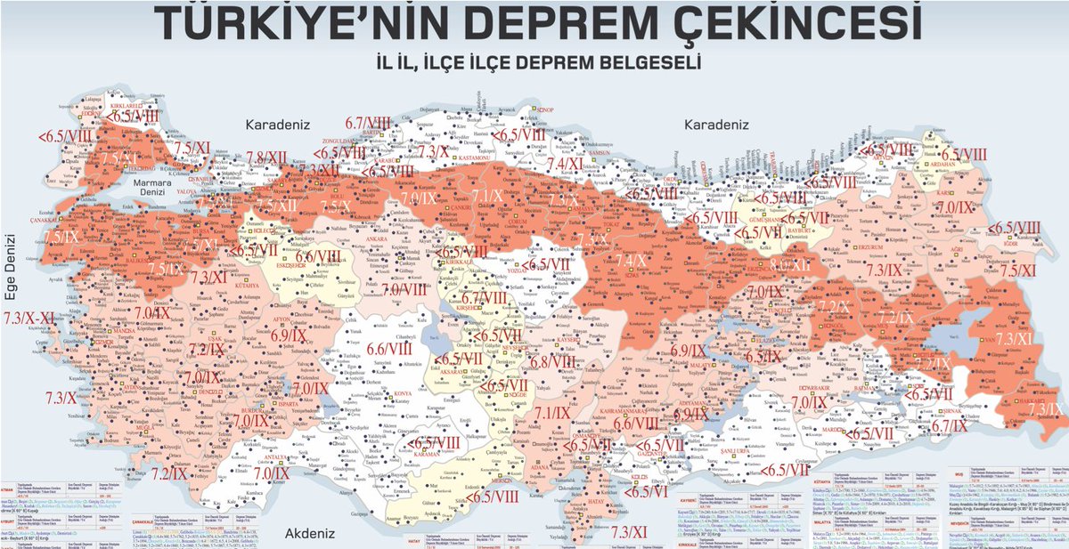Türkiye’nin Deprem Çekincesi: İl il, İlçe ilçe, neresi kaçıncı derece deprem bölgesinde yer alır. Her ilde beklenen en büyük deprem, bunu yaratacak kırıklar ile uzanım yönleri (Yapan: Prof Dr. ÖVGÜN AHMET ERCAN)