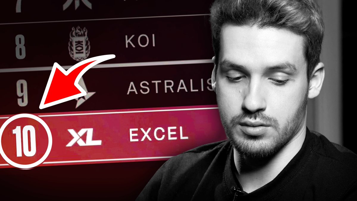 EXCEL on Twitter "What went wrong for us in the Winter Split? See the