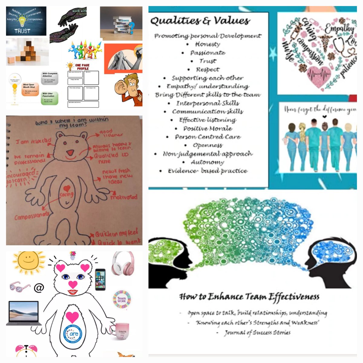 GiselleatFoNS's tweet photo. Fab 2 days with Y2C3 #LDFellowship exploring how we work with others to enable cultures which are more person centred! Reflecting on 'our best leadership self', teamworking &amp; how to create 'lollipop moments' @DrTheresaShaw @ruthypooey @FoNScharity @DavidHarling1 @TheRealSprigger https://t.co/jrJz6iqqCH