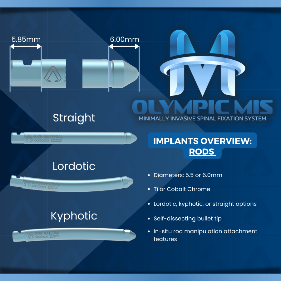 The innovative Olympic MIS Posterior Spinal Fixation System introduces a new level of efficiency and ease for percutaneous screw insertion.​
Learn more: asturamedical.com/product/olympi…
#Qualitydriven #Surgeoninspired #spine #distributors #spinesurgery #spinehealth #medicaldevices