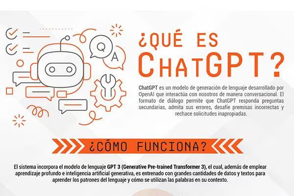 MAWalle's tweet photo. @CentroMxDigital | ¿Qué es #ChatGPT?

#Infografía de cómo funciona y qué usos le podemos dar > https://t.co/fqKFdWPEZj
@FICUAT @FCAVUAT #NomTelecom #RedesCom @GerardoHaces #Tamaulipas #CdVictoria 🇲🇽 https://t.co/anWwtzgRFx