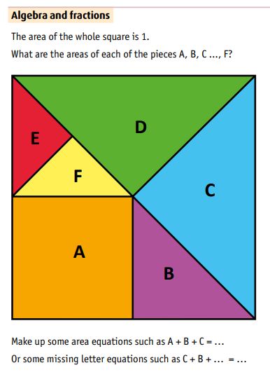ATMMathematics's tweet photo. A great activity from the ATM resource Pick &amp; Mix - These ideas are great for pupils to encourage mathematical thinking Around 100 tasks that develop fluency with number, algebra and geometry. More info at https://t.co/8Ud1aOU8lr https://t.co/qUXtlXk5TK