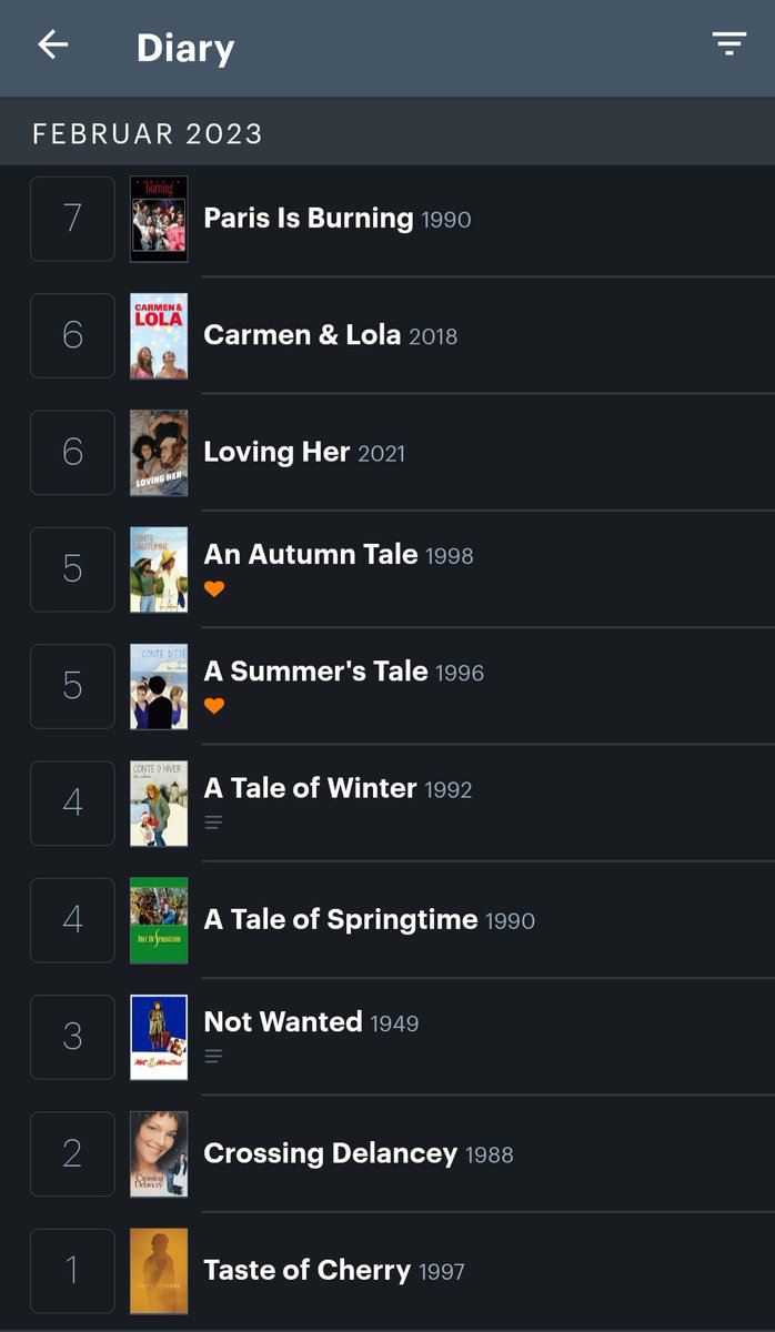 Ich wünschte, ich könnte mal wieder zur Berlinale, aber immerhin hatte ich eben erstmals Corona und konnte in meiner Isolation ein bisschen kompensieren.