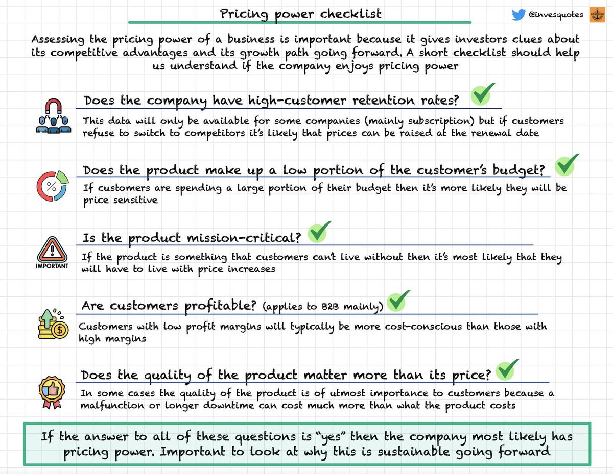 The pricing power checklist from @invesq