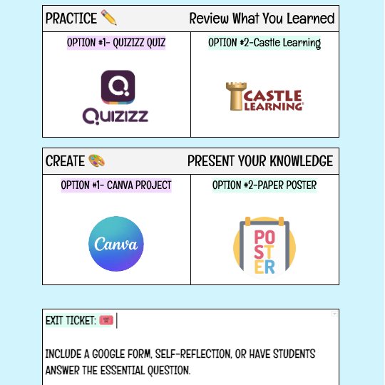 jryan412's tweet image. Created a NEW "This OR That" Choice Board that Can Be Modified for ANY Subject 🖍️
You Can Also Switch UP 🔁 the #Edtech Learning Activities @quizizz @canva @nearpod @castlelearning
Ss Explore 🔍 Watch 📺 Practice ✏️ Create 🎨 to Answer the Essential ❓
bit.ly/3DRqAF9