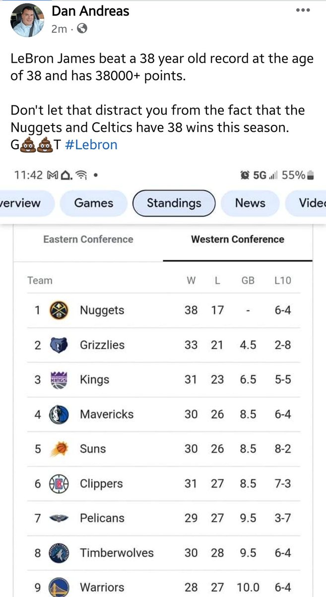 1danandreas's tweet image. #LeBronJames  #Numbers #ThirtyEight