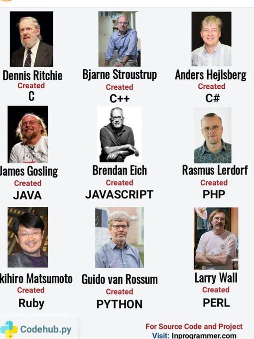 sithembiso_k's tweet photo. Who are your heroes? Mine are Richie and Rossum 🙂
#developers #100DaysOfCode #programming #Java #JavaScriptLovers #Python #pythonprogramming #csharp #ruby #php #perl #cpp #c https://t.co/27RFSyX5Wa
