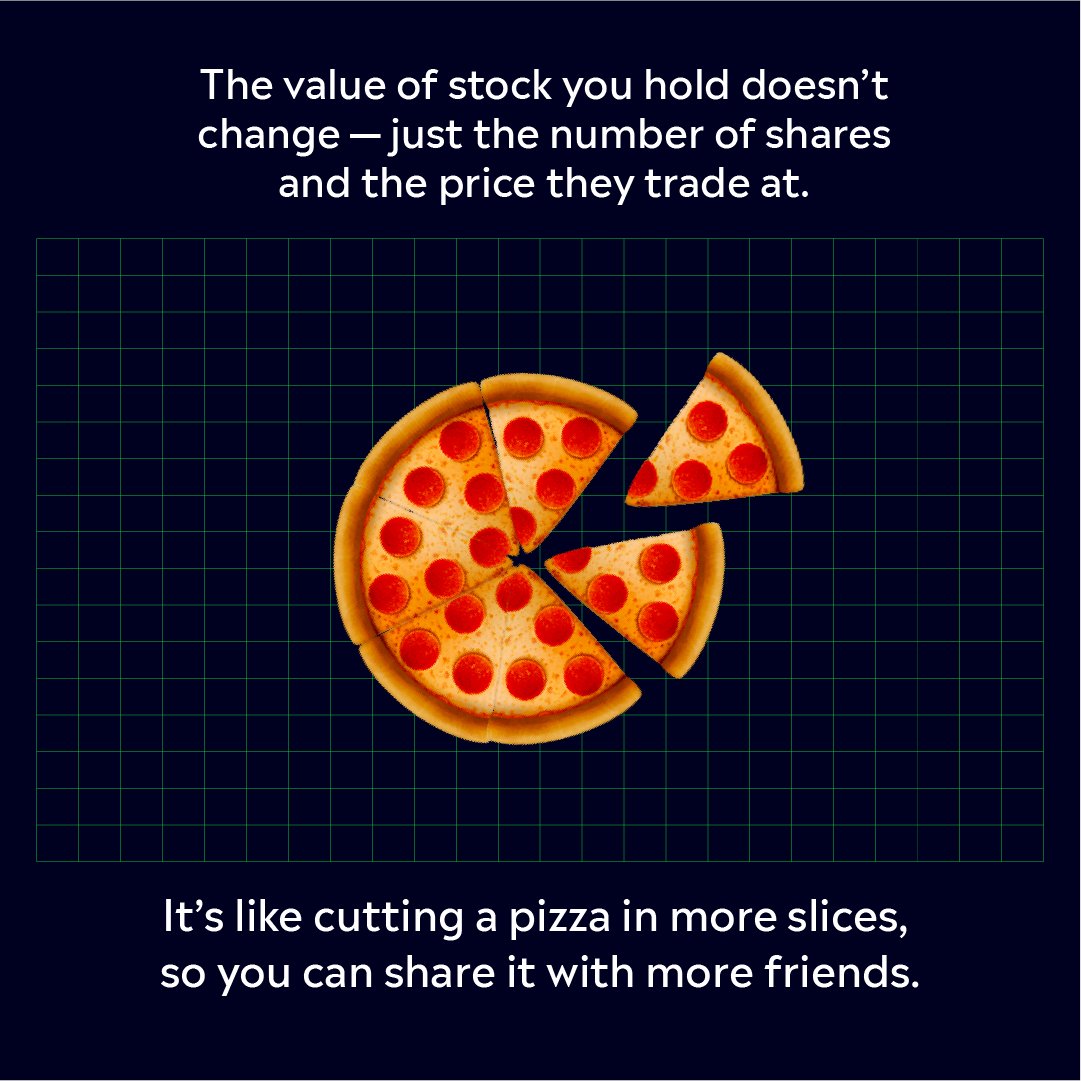 Happy National Pizza Day! Grab a slice and learn all about stock splits through this pizza-licious metaphor 🍕👇
