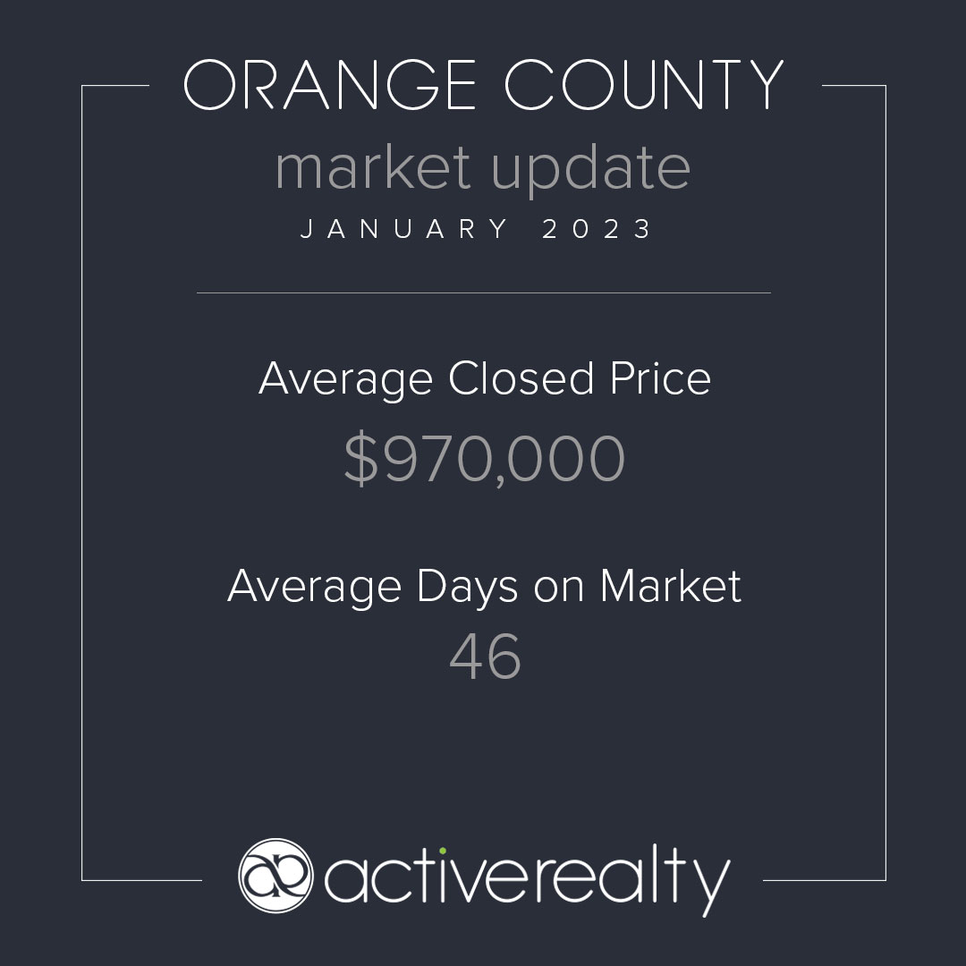 justintye's tweet photo. Market Update for January 2023
Riverside 
Avg Closed $560,000   
Avg DOM 55 

Orange County
Avg Closed $970,000   
Avg DOM 46 

San Diego
Avg Closed $759,808   
Avg DOM 41 
Active Realty l DRE #01868831 | 949.409.6688  

#activerealty #marketupdate  #realestatemarket #broker https://t.co/LjvOA5ocbp