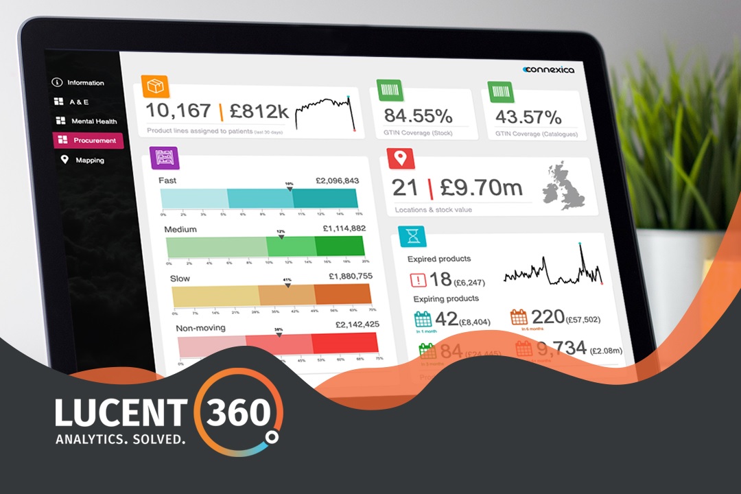 LUCENT360 - A fully managed analytics service. Outsource data ➡️reporting ➡️analytics headaches ➡️insource expertise. 

You simply tell us what you want, and we do the rest! ow.ly/VXIs50MLBUK 

#businessintelligence #reportingmadeeasy #dataanalytics