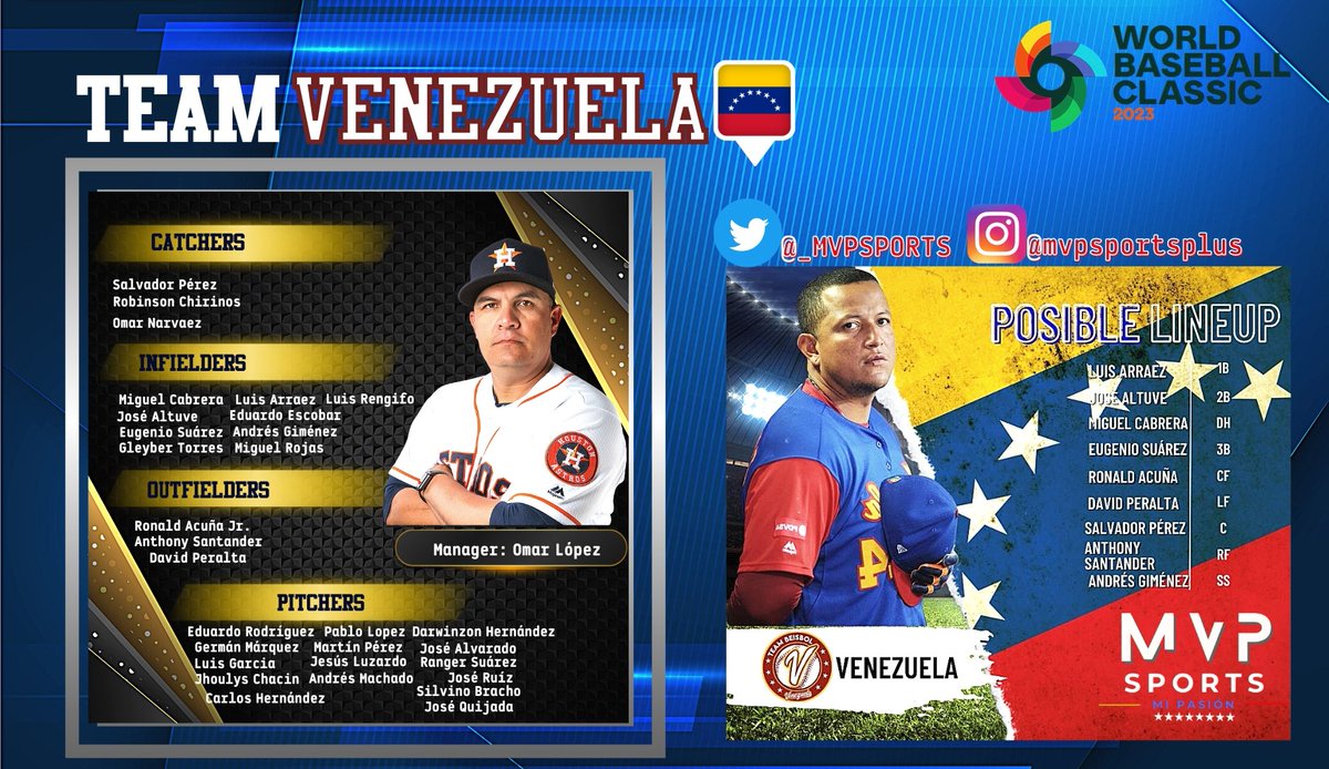 ✳️¡OFICIAL!✳️

Roster de NUESTRA SELECCIÓN para el #WorldBaseballClassic.

#TeamVenezuela 🇻🇪