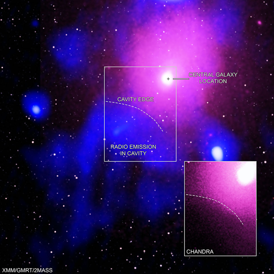 An Extreme Black Hole Outburst
Image Credit: X-ray: Chandra: NASA/CXC/NRL/S. Giacintucci, et al., XMM-Newton: ESA/XMM-Newton; Radio: NCRA/TIFR/GMRT Infrared: 2MASS
Astronomers believe they have now found the most powerful example of a black hole outburst yet seen in our Universe.