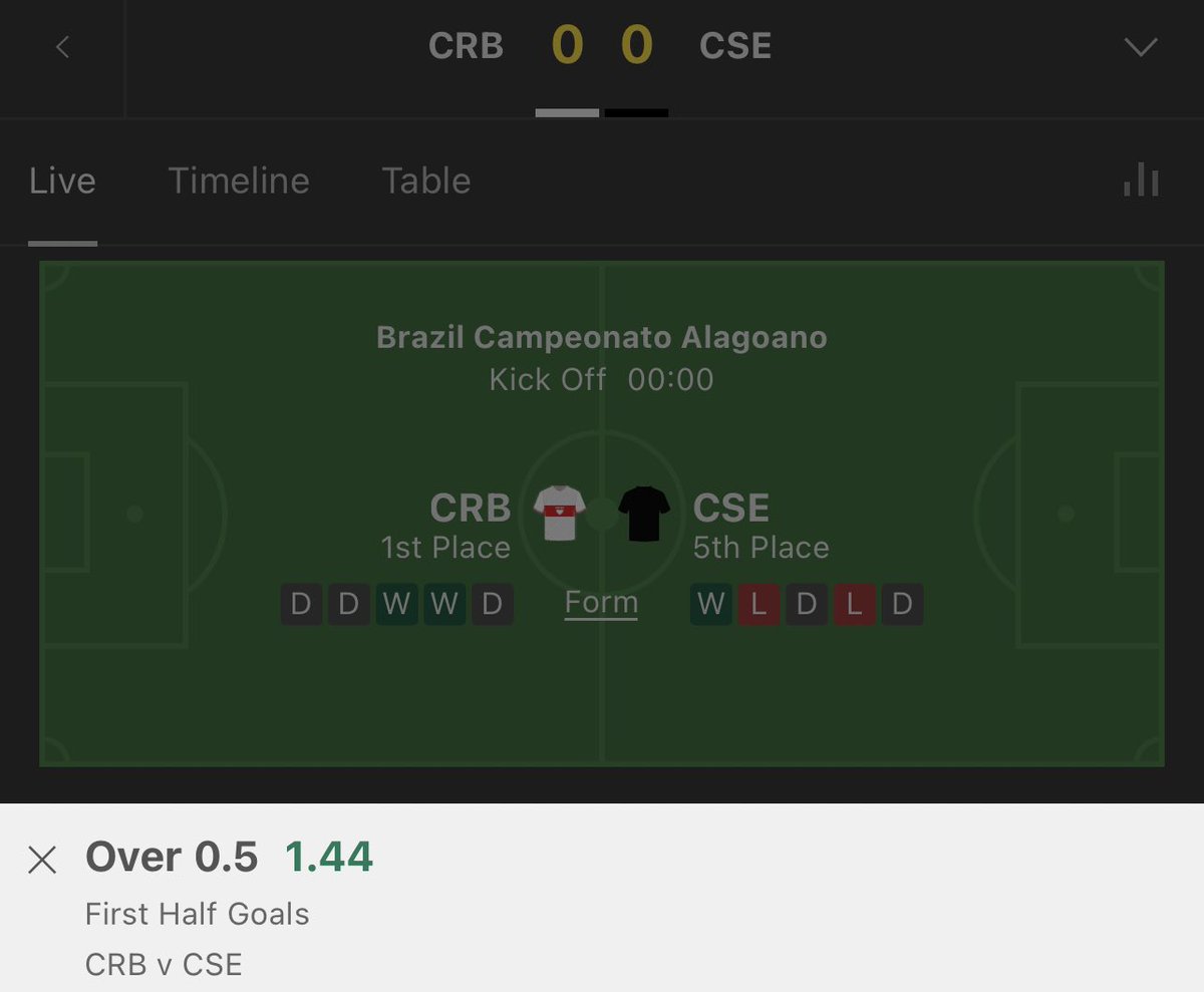 LOAP | Betting Punter | tweet media