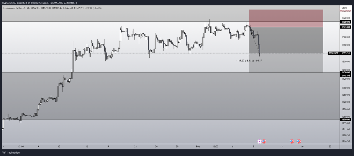 CryptoRonin tweet media
