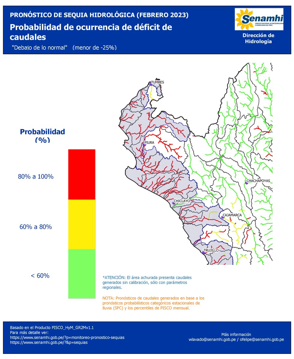 Senamhi on Twitter "Infórmate Costa norte espera deficiencia de caudales según el pronóstico
