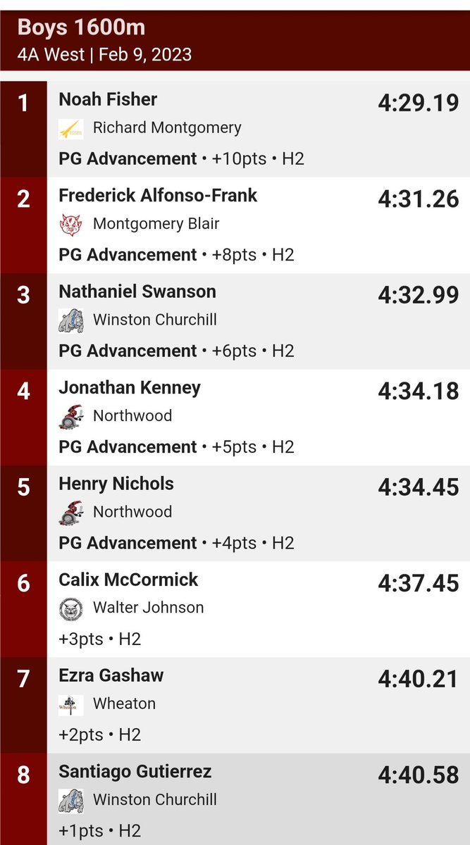 TH Barnes tweet media