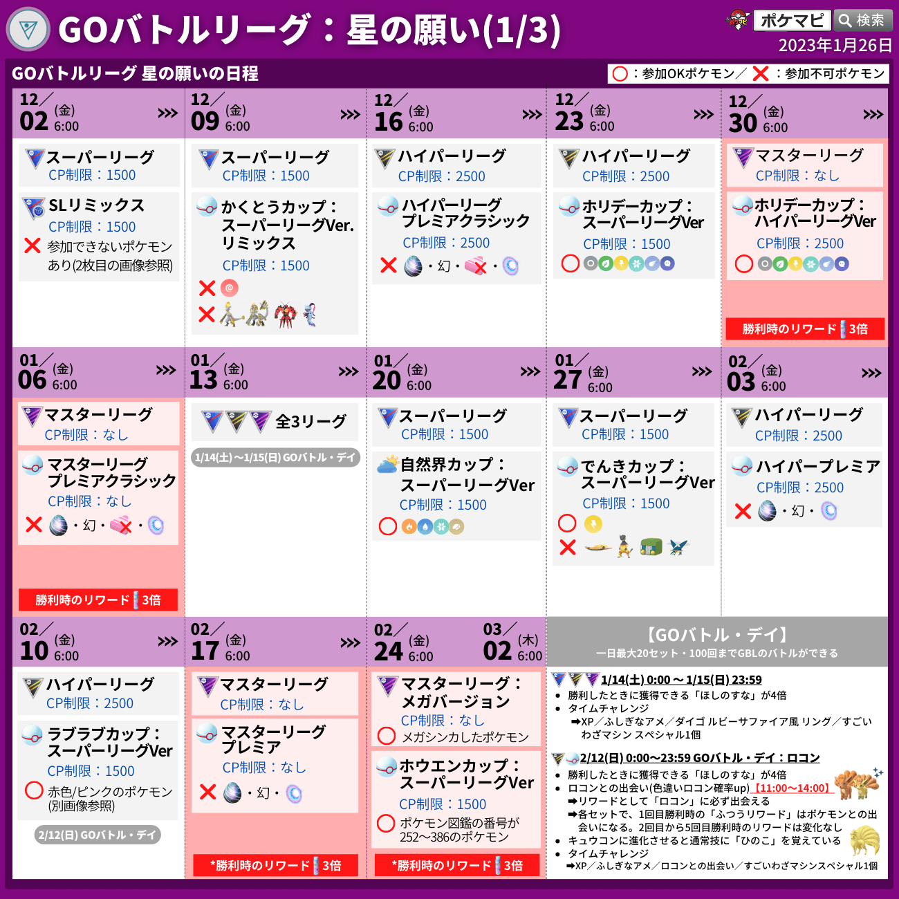 ポケモンgo攻略情報 ポケマピ Pokemapi Twitter