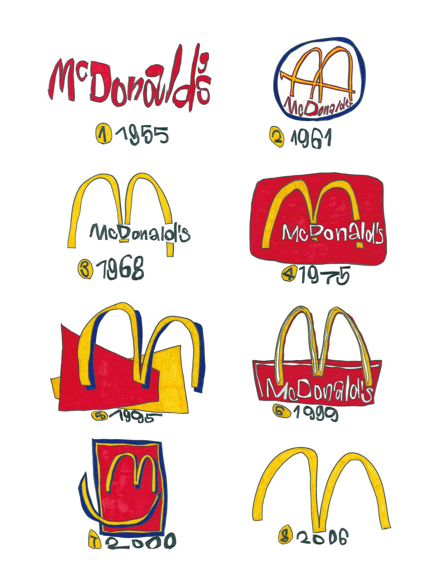 落合翔平 on Twitter "McDonald’s Logo History https//t.co/W11sLoQSc8
