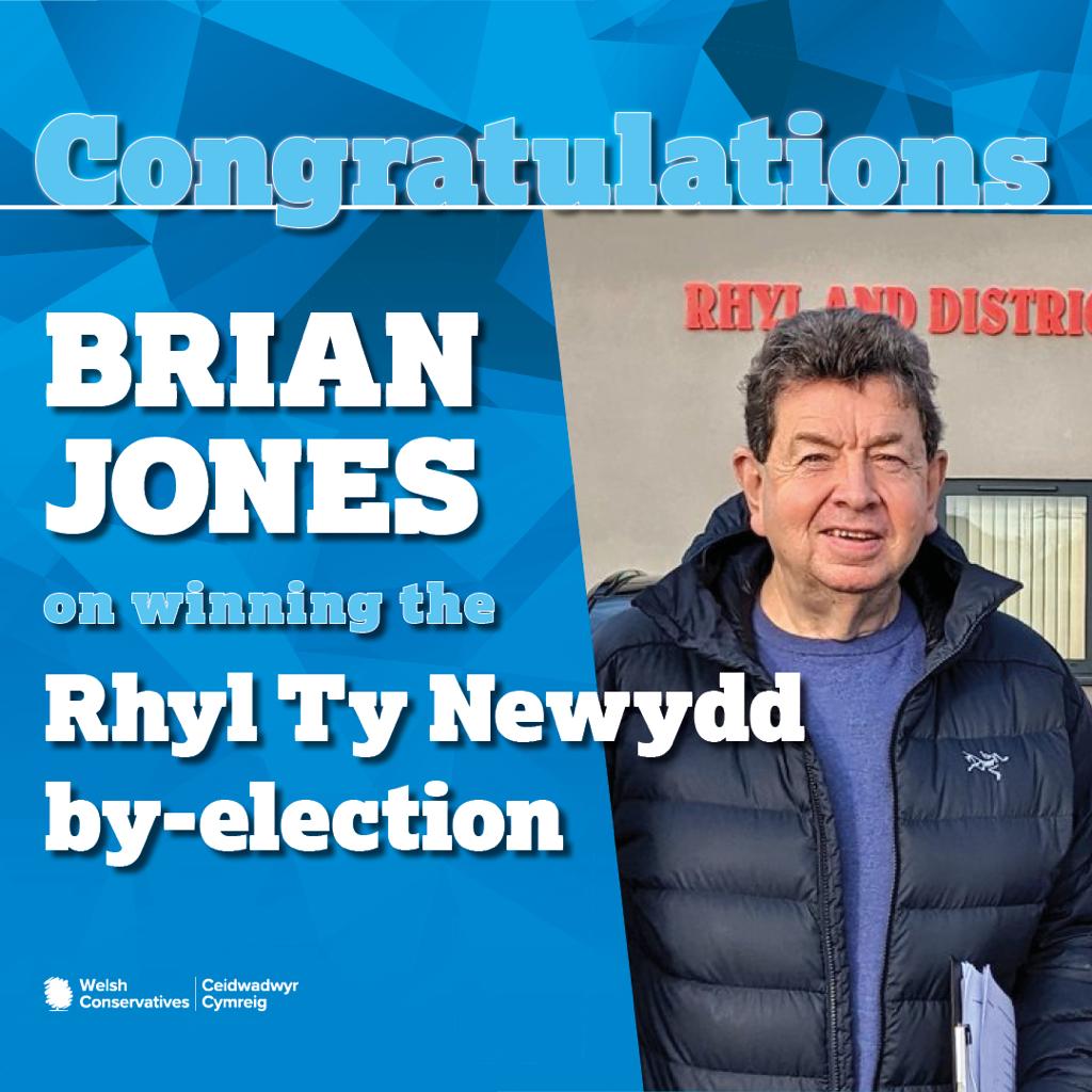 It's a win in Rhyl, congratulations to Cllr Brian Jones on his victory in the Rhyl Ty Newydd by-election tonight.

A classic example of hard work paying off!

Full result:-

Conservative - 337
Labour - 326
Plaid - 101
Independent - 72
Lib Dem- 5

Conservative Gain from Lab. 🍾👏
