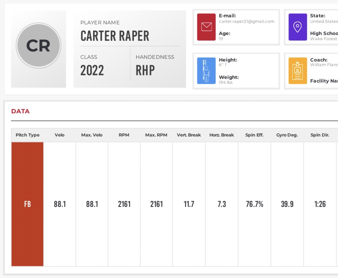 Carter.Raper12 tweet media